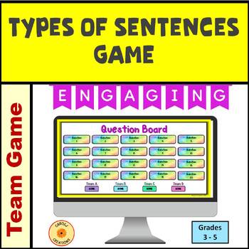 Preview of Types of Sentences Team Game with Easel Assessment