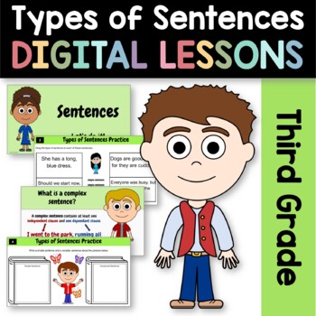 Preview of Types of Sentences Third Grade Interactive Google Slides | Grammar Skills Review