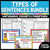 Types of Sentences Worksheets, Posters, & PowerPoint | Pri