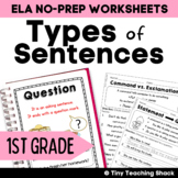 Types of Sentences and End Punctuation Worksheets and Activities