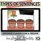 Types of Sentences and Punctuation Digital Grammar Activit