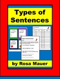 Types of Sentences: declarative, interrogative, imperative
