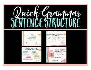 Preview of Types of Sentences in Grammar: Direct Instruction Lesson
