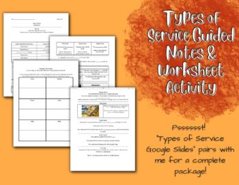 Preview of Types of Service Guided Notes & Worksheet Activity