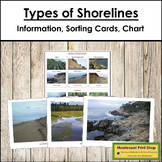 Types of Shorelines - Information, Sorting Cards & Control Chart