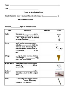 Simple Machines: Definition, Types, and Examples