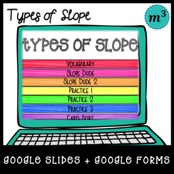 Preview of Types of Slope DIGITAL NOTES + 2 QUIZZES (GOOGLE) (Distance Learning)