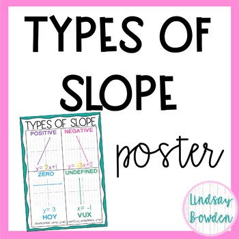 https://ecdn.teacherspayteachers.com/thumbitem/Types-of-Slope-Poster-4201221-1592000887/original-4201221-1.jpg