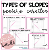 Types of Slopes Posters in Spanish and English