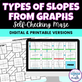 Types of Slopes from Graphs Maze - Digital Activity & Worksheet