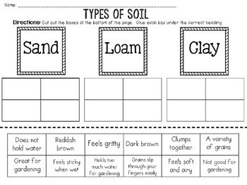 Types of Soil: Cut and Paste Sorting Activity by JH Lesson Design
