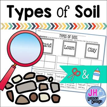 Preview of Types of Soil: Cut and Paste Sorting Activity