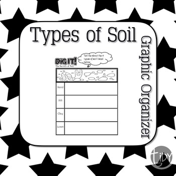 Preview of Types of Soil Freebie!