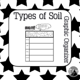 Types of Soil Freebie!