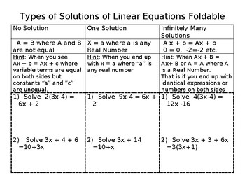 Preview of Types of Solutions of Linear Equations Foldable