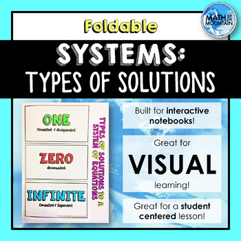 Preview of Types of Solutions to Systems of Equations Foldable