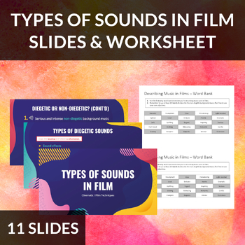 Preview of Types of Sounds in Film Cinematic Techniques