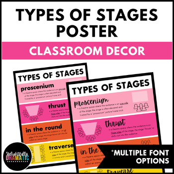 Preview of Types of Stages Poster, Theatre Classroom Poster, Drama Wall Decor
