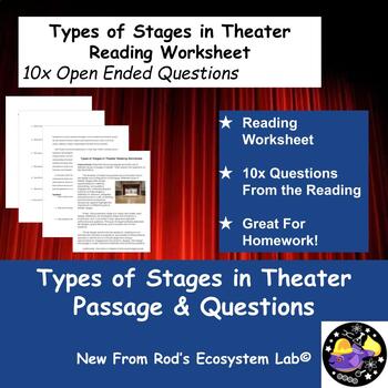 theatre in education worksheet