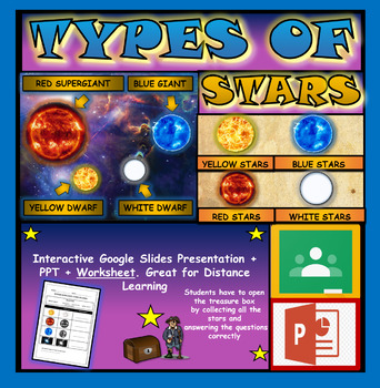 Preview of Types of Stars: Exploring Outside the Solar System Powerpoint + Worksheet