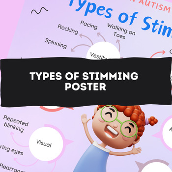 Preview of Types of Stimming Poster (reasons for behaviour) ADHD Dyslexia Anxiety Autism