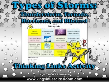 Preview of Types of Storms Thinking Links - Thunderstorm Hurricane Tornado Blizzard