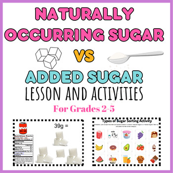 Preview of Types of Sugar: Naturally Occurring Sugar vs. Added Sugar Lesson Grades 2-5