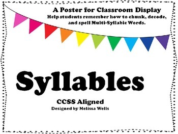 Preview of Types of Syllables