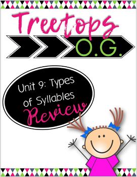 Preview of Types of Syllables Review: Orton-Gillingham Unit 9