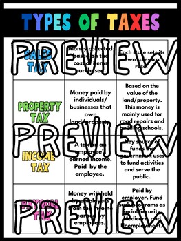 Types of Taxes Anchor Chart Poster by Shining STAAR | TPT