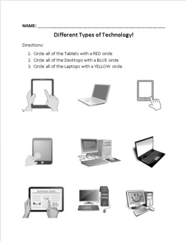 Preview of Types of Technology