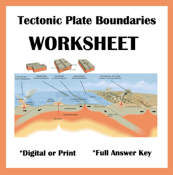 Preview of Types of Tectonic Plate Boundaries: Worksheet (DIGITAL or PRINT)
