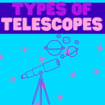 Preview of Types of Telescopes
