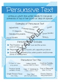 Types of Text Poster - Persuasive Text