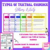 Types of Textual Evidence - Stations Activity - Statistics