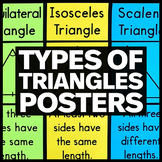 Types of Triangles Poster - Math Classroom Decor