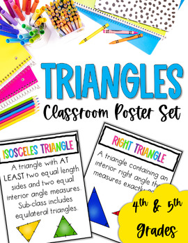 Preview of Types of Triangles Classroom Poster Set