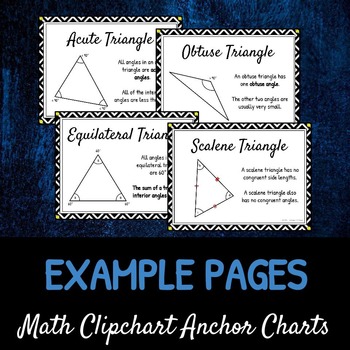 Types Of Triangles Chart