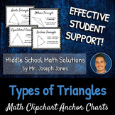 Types of Triangles: DIY Math Anchor Chart CLIPCHART