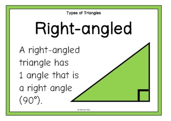 Preview of Types of Triangles Information Poster Set/Anchor Charts