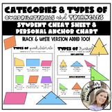 Types of Triangles & Quadrilaterals Anchor Charts | Color 
