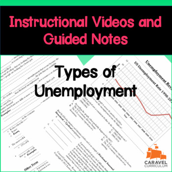 Preview of Types of Unemployment Instructional Videos, Guided Notes, and Worksheet