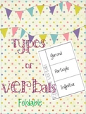 Types of Verbals Foldable