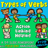Types of Verbs PowerPoint Lesson: Action, Helping, and Lin