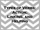 Types of Verbs PDF (Action, Linking and Helping)
