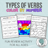 Types of Verbs Review Color by Number Activity