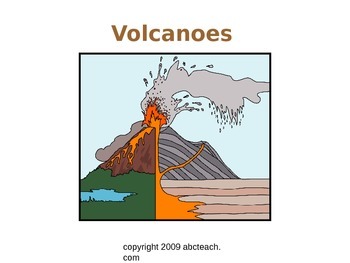 Preview of Types of Volcanoes