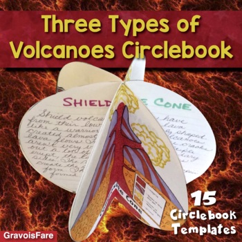 Types of Volcanoes Activity by GravoisFare | Teachers Pay Teachers