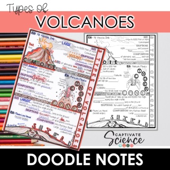 Preview of Types of Volcanoes Doodle Notes  | Science Doodle Notes