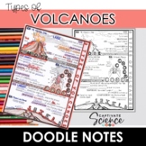 Types of Volcanoes Doodle Notes  | Science Doodle Notes
